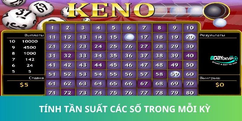 Quy Luật Xổ Số Keno - Bí Kíp Thành Công Cho Cược Thủ